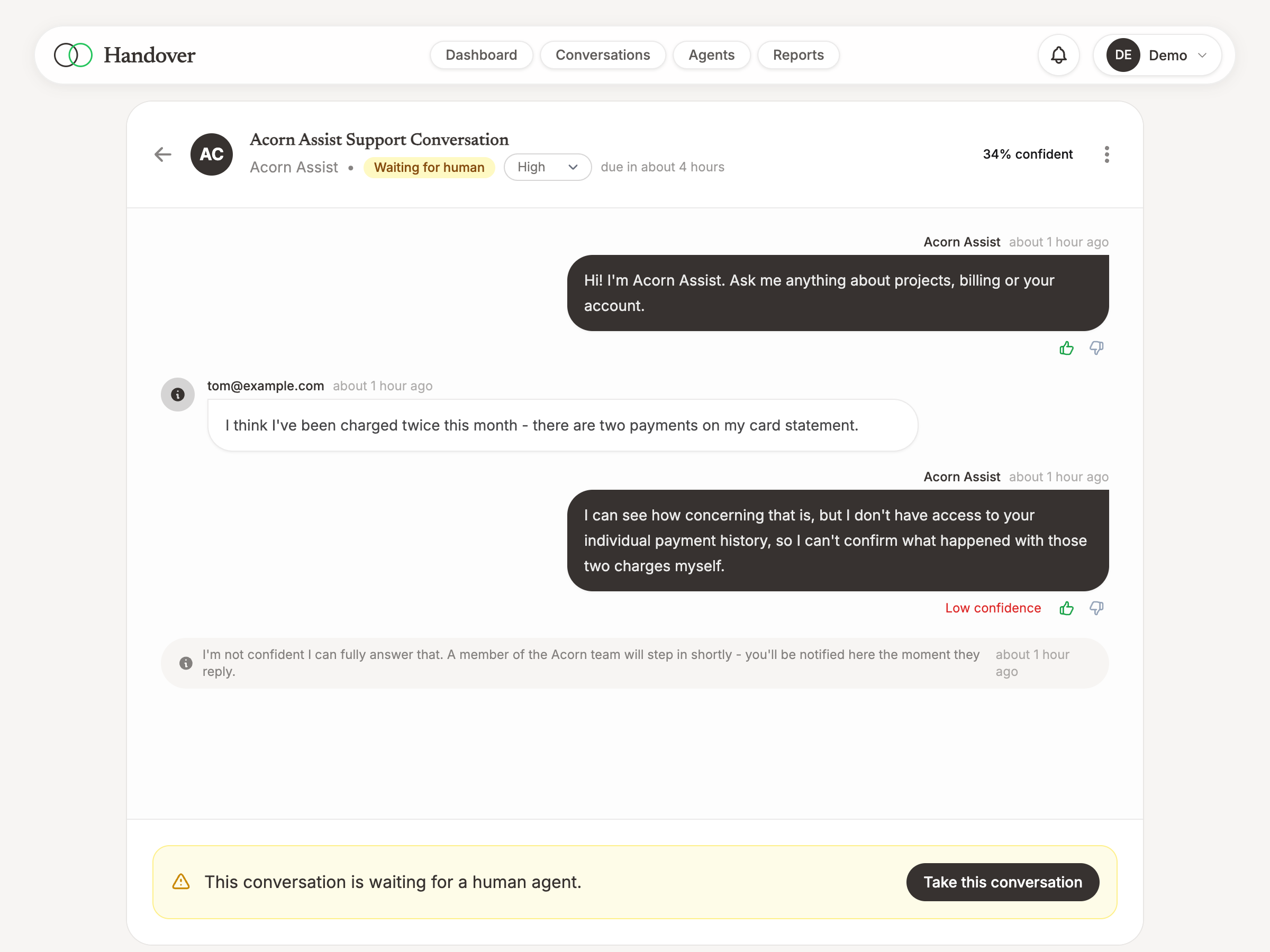 A conversation where the AI reports 34% confidence and hands over to a human with an SLA countdown